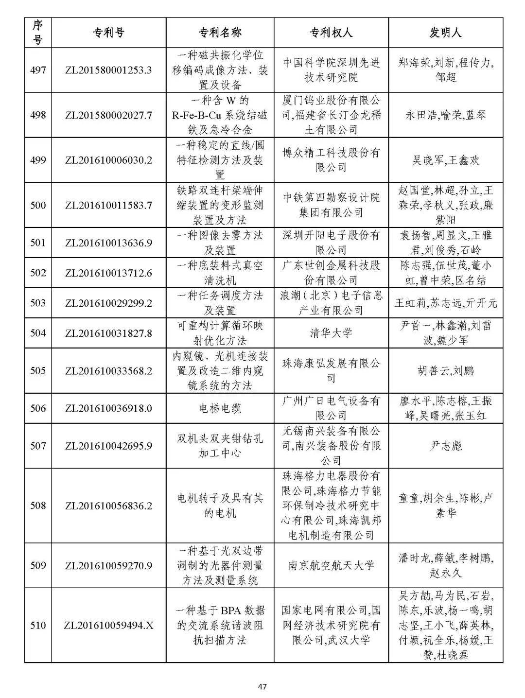 香港最早最快最全的開獎結(jié)果解析，香港最新開獎結(jié)果全方位解析