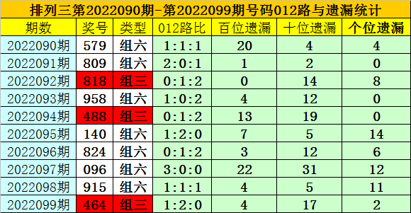 澳門(mén)一碼一碼精準(zhǔn)預(yù)測(cè)，揭秘A07版預(yù)測(cè)準(zhǔn)確率背后的秘密，澳門(mén)一碼精準(zhǔn)預(yù)測(cè)揭秘，A07版預(yù)測(cè)準(zhǔn)確率背后的真相探索