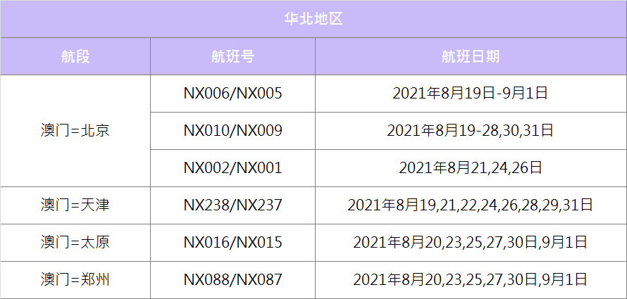 澳門2025最新碼表，全面解讀與SEO優(yōu)化策略，澳門2025最新碼表全面解讀與SEO策略優(yōu)化指南