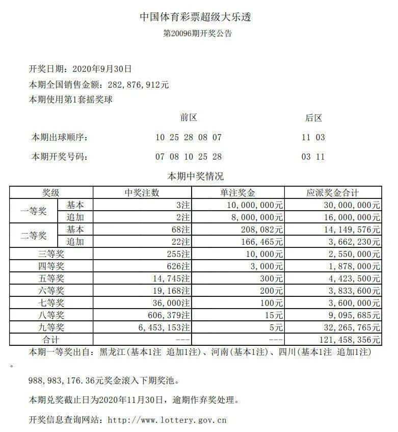 新澳六開彩天天開好彩資料解析，1783期精彩回顧與展望，新澳六開彩1783期精彩回顧與展望，天天好彩資料解析