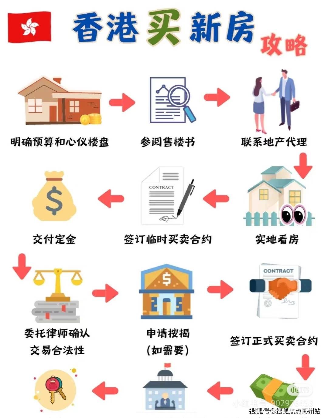 揭秘4949香港最快開獎六盒寶典，獨家秘笈助你贏取大獎！，揭秘香港最快開獎六盒寶典，獨家秘笈助你贏大獎！