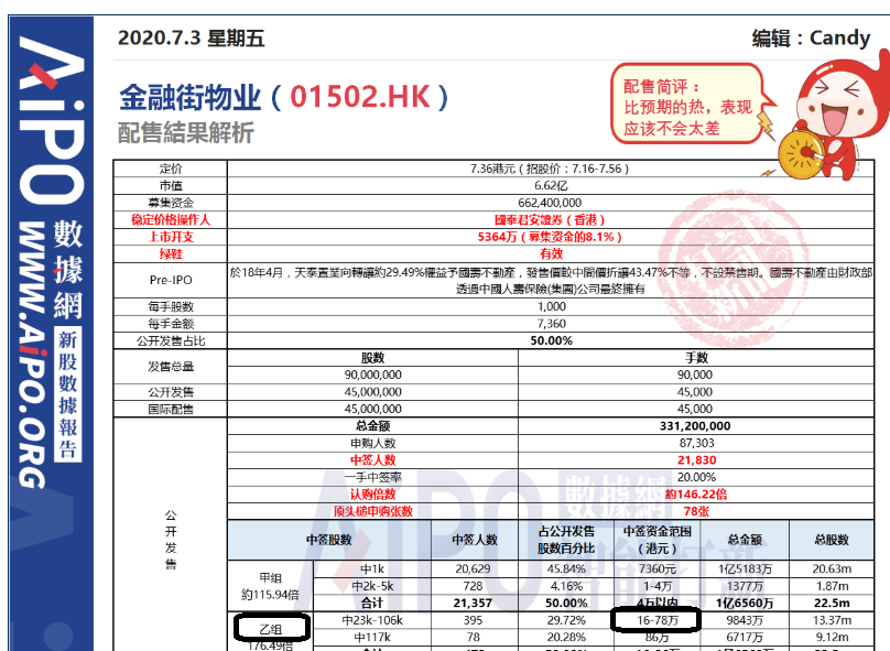 2025年新澳天天彩資料查詢指南，2025年新澳天天彩資料查詢指南，全面解析與實(shí)用指南
