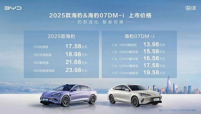 探索未來，2025新奧最新資料概覽，探索未來，揭秘新奧2025最新資料概覽