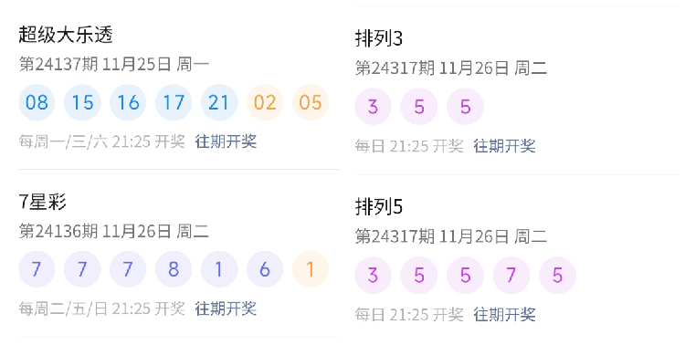 2023年澳門天天彩免費(fèi)查詢今日七期開獎(jiǎng)結(jié)果及預(yù)測分析，澳門今日七期開獎(jiǎng)結(jié)果及預(yù)測分析，免費(fèi)查詢2023年天天彩數(shù)據(jù)