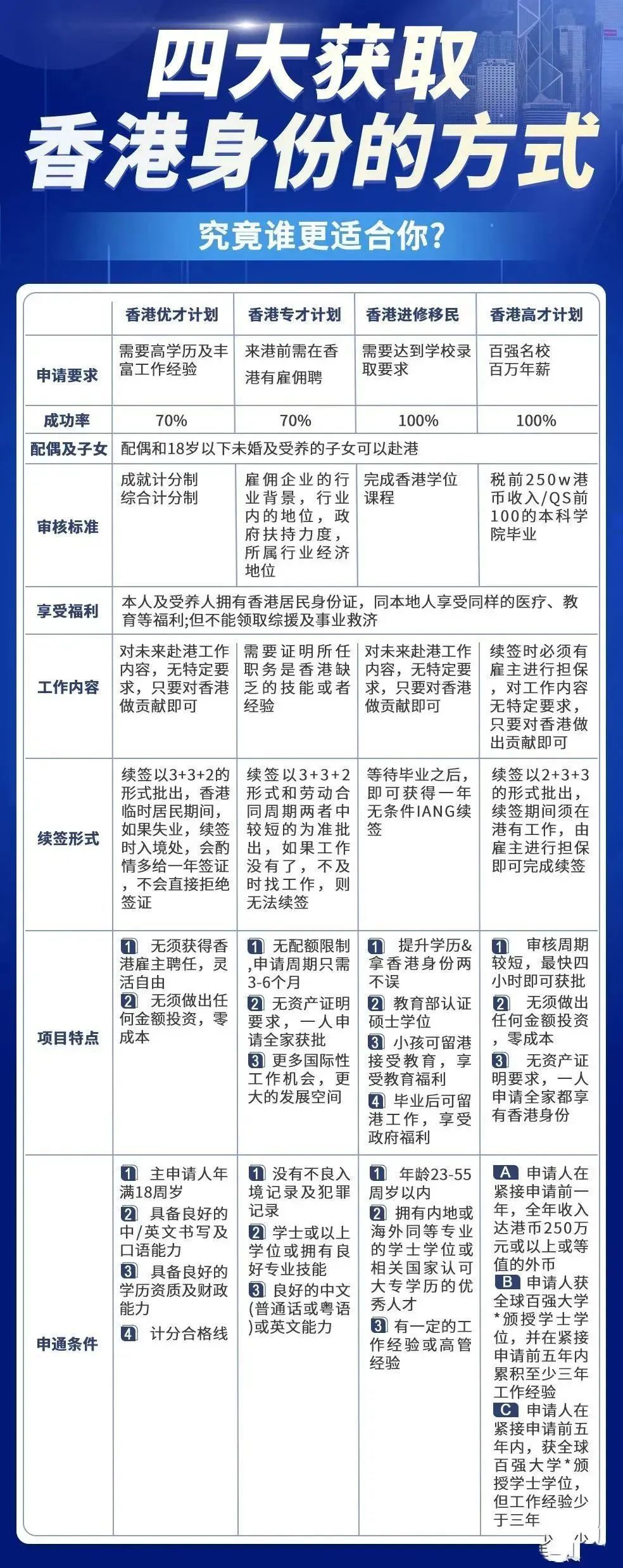 香港三期必開一期免費百，深度解析與探索，香港三期必開一期免費百，深度解析與獨家探索