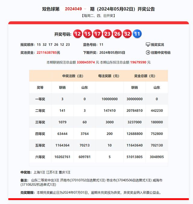 新奧彩票開獎結果，探索未來的幸運之門（2025年最新更新），新奧彩票開獎結果揭秘，幸運之門開啟，探索未來好運（2025年最新更新）