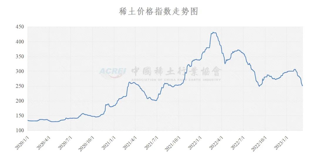 揭秘新奧歷史開(kāi)獎(jiǎng)記錄走勢(shì)圖，預(yù)測(cè)未來(lái)的趨勢(shì)與策略（至2025年），揭秘新奧歷史開(kāi)獎(jiǎng)記錄走勢(shì)圖，預(yù)測(cè)未來(lái)趨勢(shì)與策略至2025年詳解
