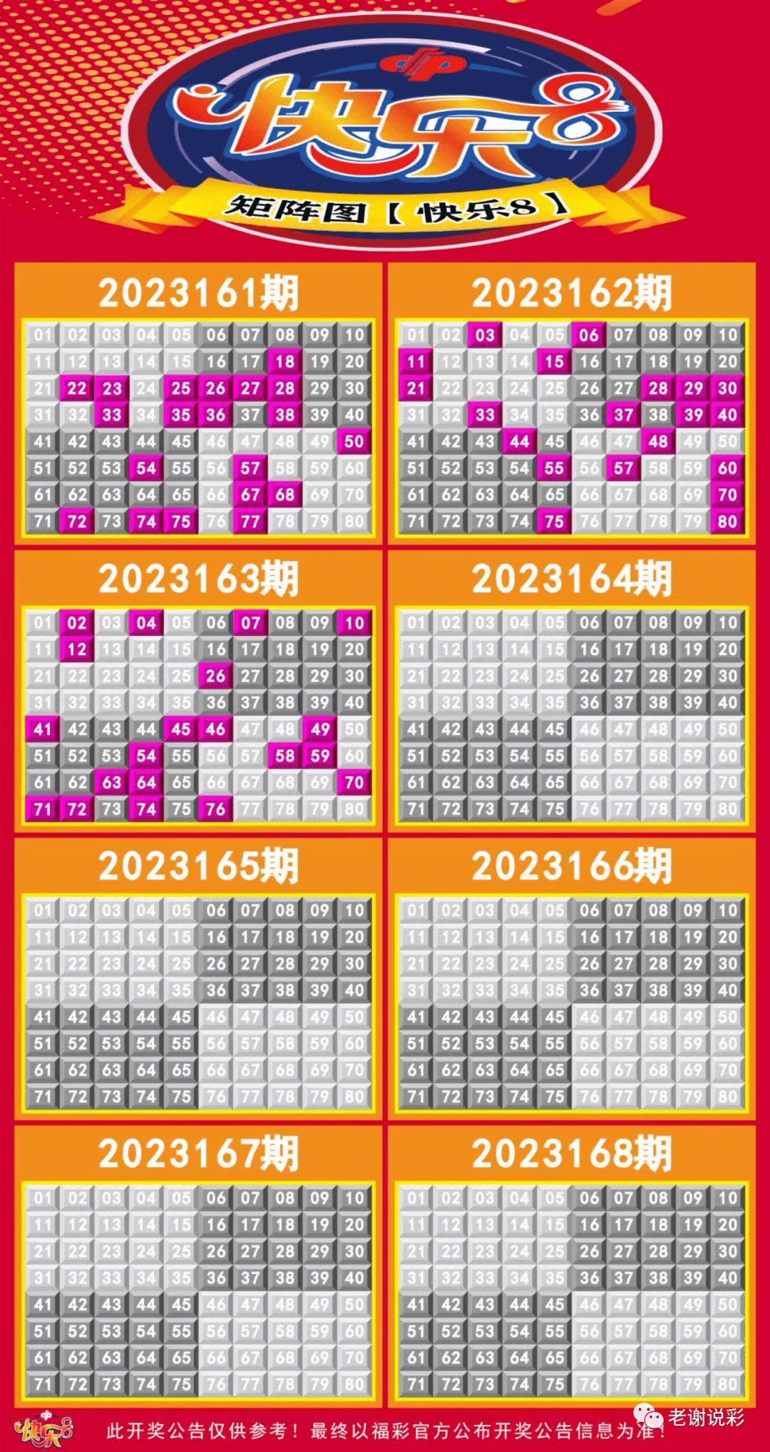 新澳門彩走勢(shì)圖今天最新，探索彩票走勢(shì)的奧秘與策略，探索最新澳門彩走勢(shì)圖的奧秘與策略