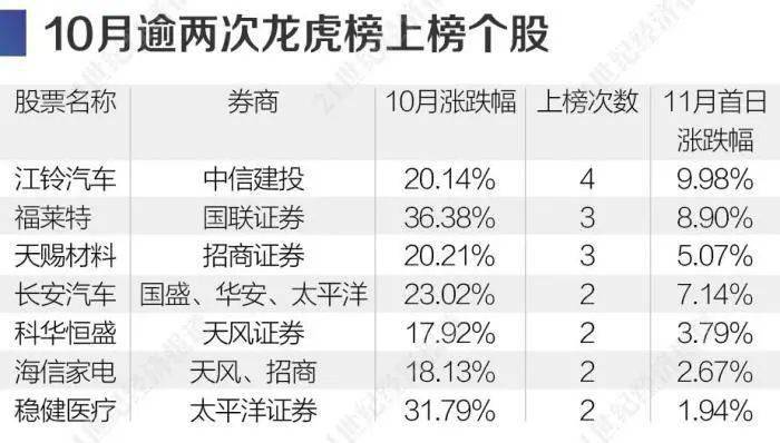 揭秘精準三肖三碼，揭秘背后的秘密與策略，揭秘精準三肖三碼背后的秘密與策略解析