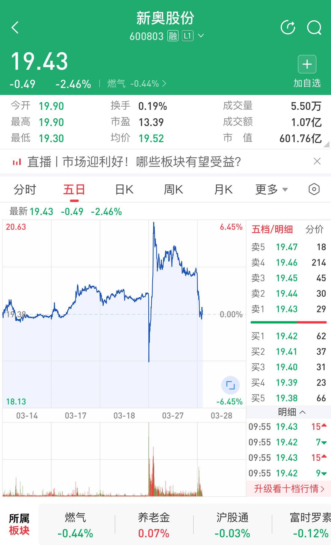 新奧2025年全年資料詳解，新奧2025全年資料詳解概覽