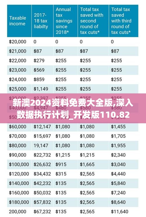 2025新澳原料免費(fèi)大全——探索最新原料資源，助力行業(yè)創(chuàng)新與發(fā)展，2025新澳原料大全，探索最新資源，推動(dòng)行業(yè)創(chuàng)新與發(fā)展