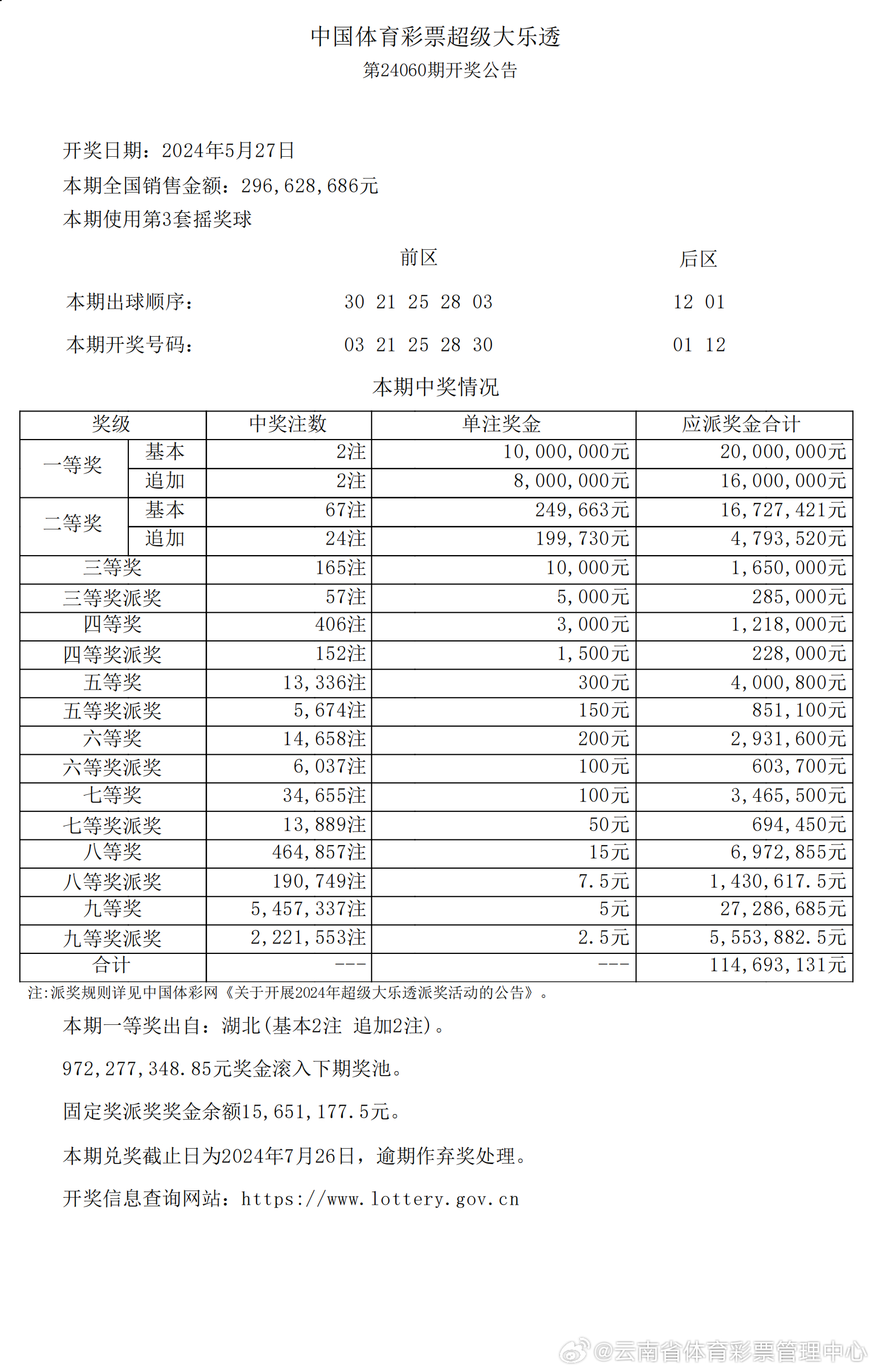揭秘2025新澳開獎記錄決策資料解釋——全面解讀彩票背后的秘密，揭秘彩票背后的秘密，全面解讀2025新澳開獎記錄決策資料解釋
