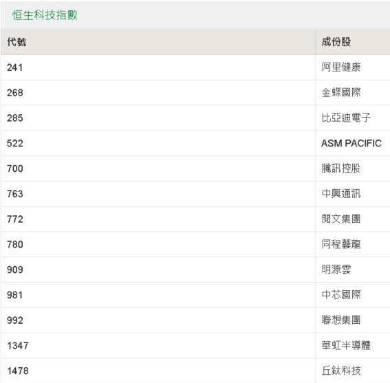 如何查詢(xún)2025新奧開(kāi)彩記錄——全面指南，全面指南，如何查詢(xún)2025新奧開(kāi)彩記錄
