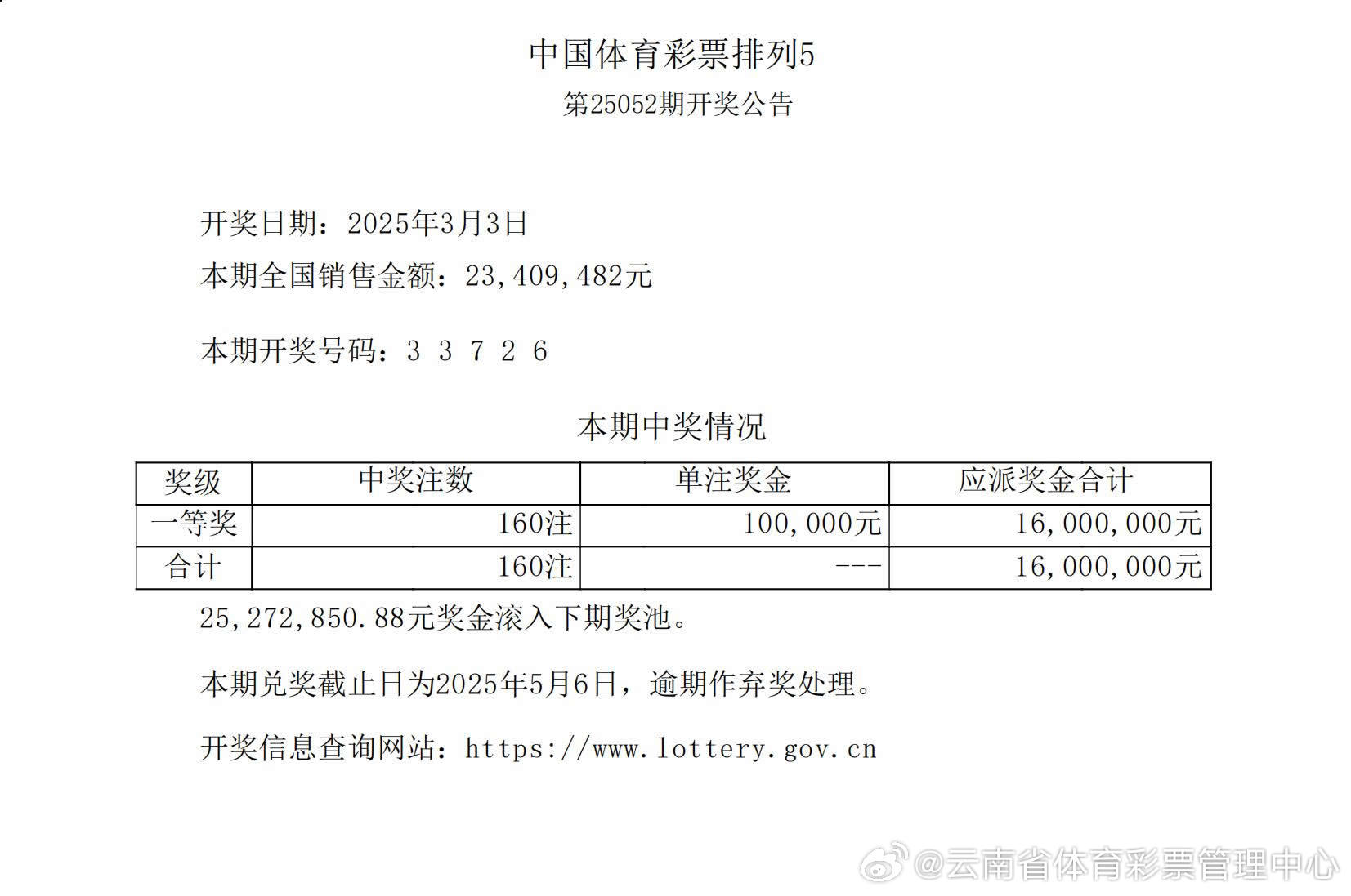 揭秘555525oom王中王開獎結(jié)果號碼——全面解析與獨(dú)家洞察，獨(dú)家揭秘，555525oom王中王開獎結(jié)果號碼全面解析與獨(dú)家洞察