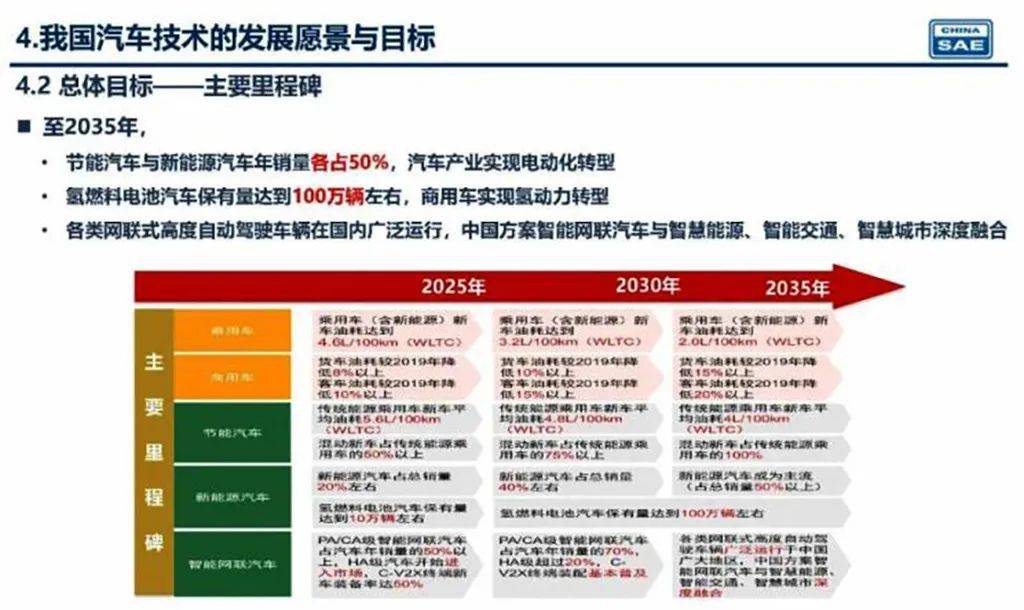 新奧2025年精準(zhǔn)資料圖，揭示未來(lái)能源藍(lán)圖與發(fā)展趨勢(shì)，新奧2025年精準(zhǔn)資料圖，揭示未來(lái)能源發(fā)展趨勢(shì)藍(lán)圖