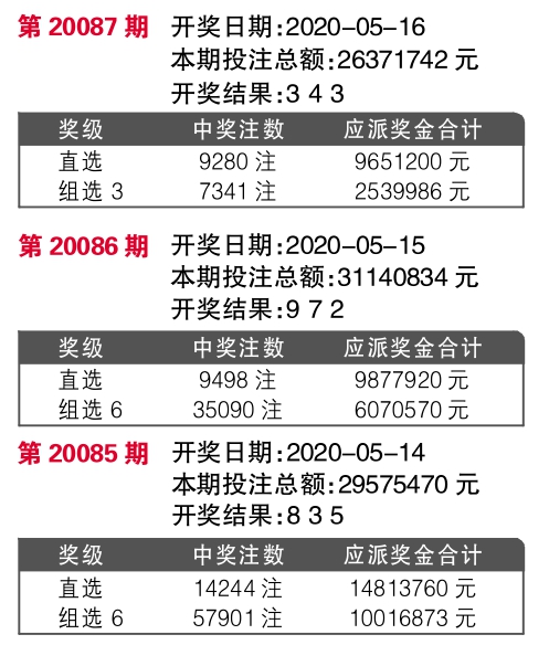 揭秘7777788888王中王開獎最新玄機(jī)——全面解析與獨家洞察，獨家揭秘，王中王開獎最新玄機(jī)解析與獨家洞察