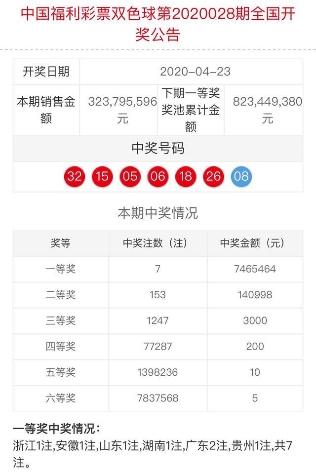 新澳門六和開獎結(jié)果，探索彩票背后的秘密與策略分析，澳門六和彩票開獎結(jié)果揭秘，探索背后的秘密與策略分析