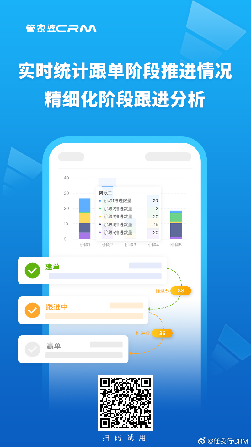 精準管家婆，77778888一站式解決方案，精準管家婆，一站式解決方案77778888