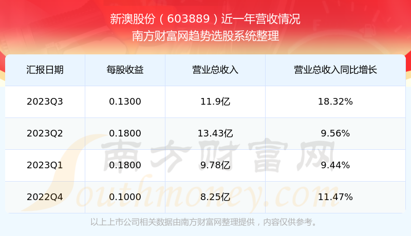 新澳2025今晚開(kāi)獎(jiǎng)結(jié)果及彩票背后的故事，新澳2025彩票背后的故事與今晚開(kāi)獎(jiǎng)結(jié)果揭曉