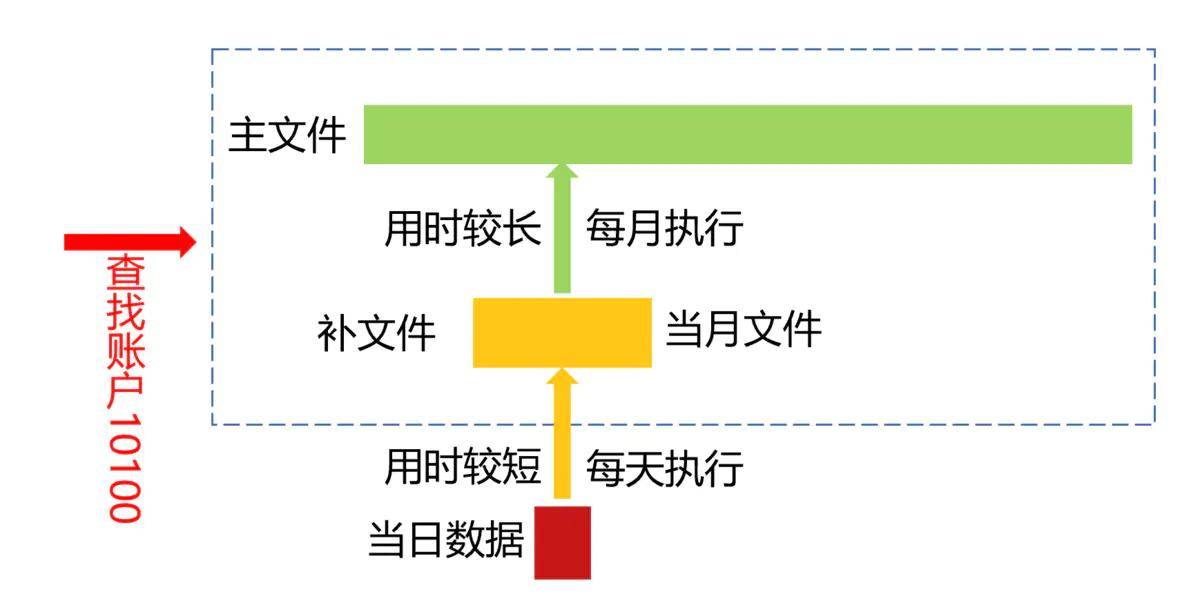 2025新澳天天獎記錄免費(fèi)查詢表大全，2025新澳天天獎記錄查詢表，免費(fèi)查詢大全及最新獲獎記錄匯總