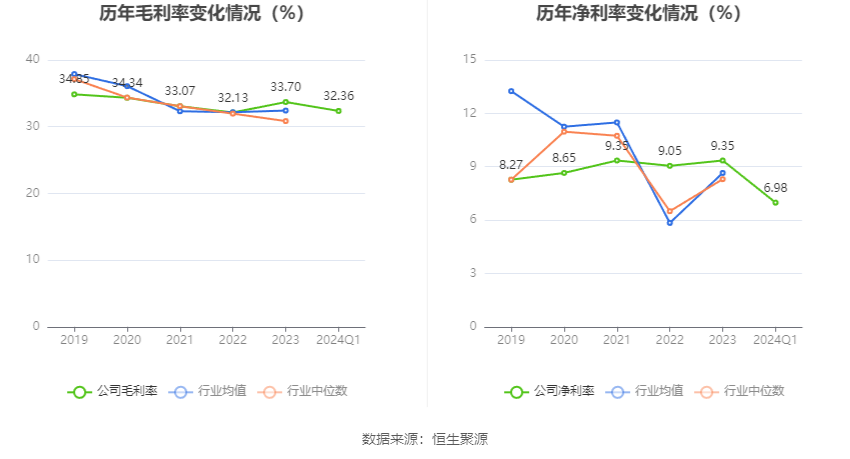 澳門六和彩資料查詢2024年免費查詢指南，01-32期全方位解析，澳門六和彩資料查詢指南，2024年免費查詢解析，涵蓋期數(shù)全方位分析
