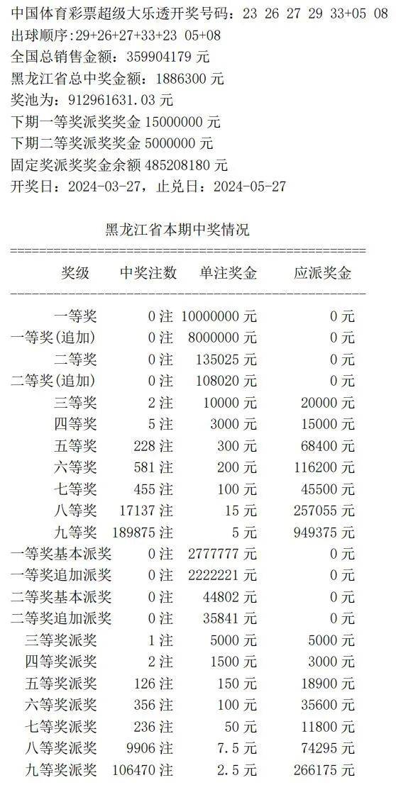 揭秘7777788888王中王中王開(kāi)獎(jiǎng)背后的秘密與策略，揭秘王中王中王彩票開(kāi)獎(jiǎng)背后的秘密與策略
