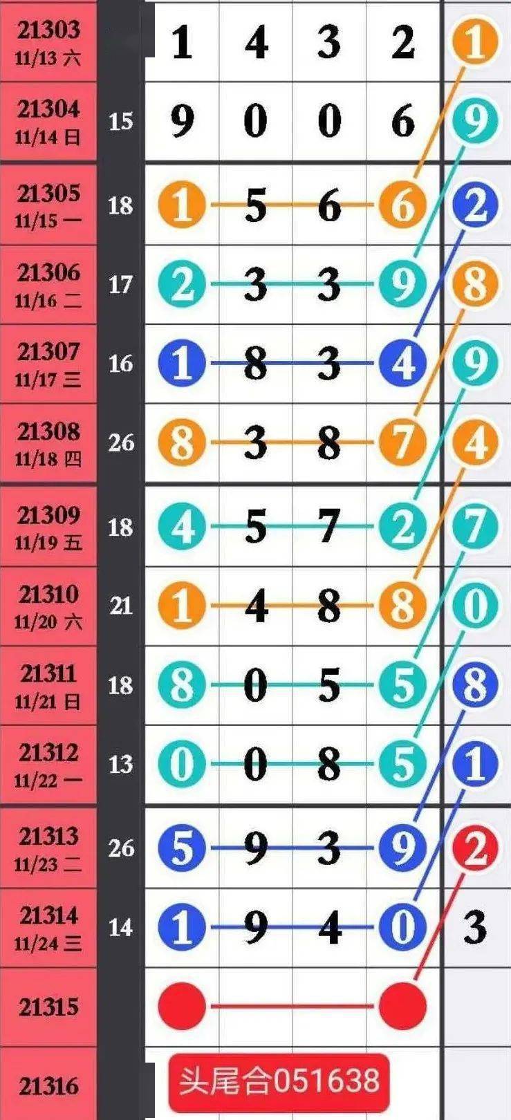 精選三肖三碼資料，揭秘背后的秘密與重要性，揭秘三肖三碼資料背后的秘密及其重要性
