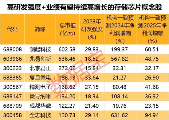揭秘2025新奧歷史開獎記錄第18期，開獎數(shù)據(jù)與趨勢分析，揭秘新奧歷史開獎記錄第18期開獎數(shù)據(jù)與趨勢分析，深度解析與預測報告