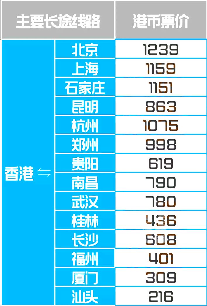 探索香港鐵算，歷史、功能與重要性（關(guān)鍵詞，香港鐵算 47887），揭秘香港鐵算，歷史沿革、功能與重要性解析