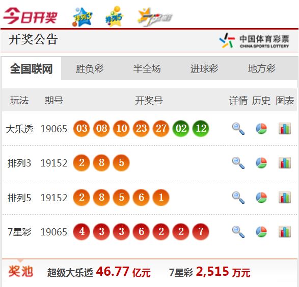 新澳天天開獎資料大全62期，全面解析與預(yù)測，新澳天天開獎資料大全62期，全面解析與精準預(yù)測