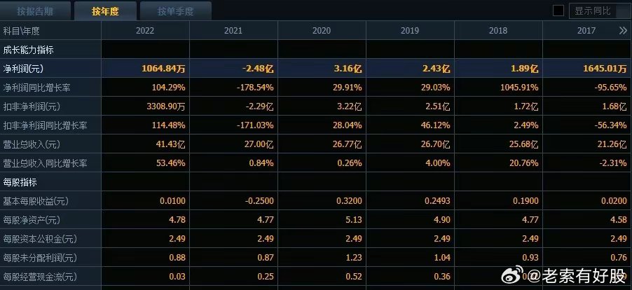 香港鐵算4887最準(zhǔn)資料的使用方法——全方位解析，香港鐵算4887最準(zhǔn)資料的使用方法詳解