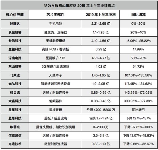 探索未來(lái)的色彩世界，解析2025門(mén)紅藍(lán)綠波色表圖，解析未來(lái)色彩世界，揭秘2025門(mén)紅藍(lán)綠波色表圖探索