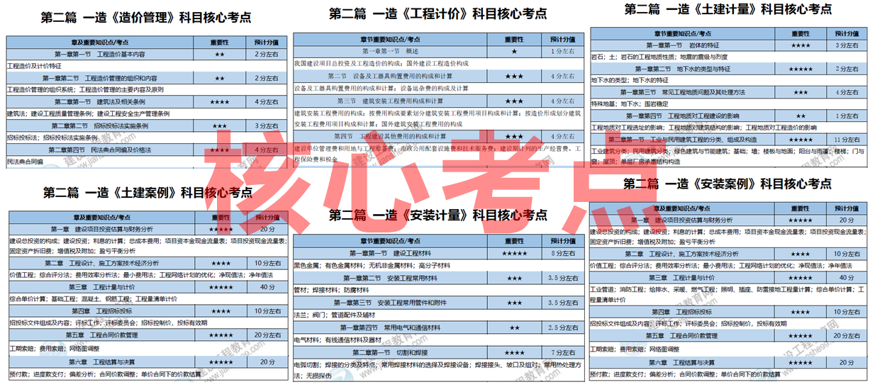 2025全年免費資料大全，獲取海量資源的寶庫，2025全年免費資源寶庫，海量資料一鍵獲取