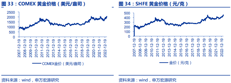 揭秘三碼中特期期準(zhǔn)免費(fèi)秘訣，輕松掌握中獎(jiǎng)規(guī)律！，揭秘三碼中特期期準(zhǔn)中獎(jiǎng)規(guī)律，免費(fèi)分享秘訣！