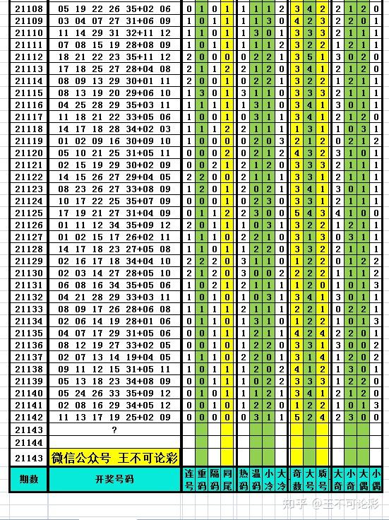 探索新奧歷史開獎(jiǎng)記錄，尋找完整的號(hào)碼表（2025年最新更新），探索新奧歷史開獎(jiǎng)記錄，最新號(hào)碼表（2025年更新版）