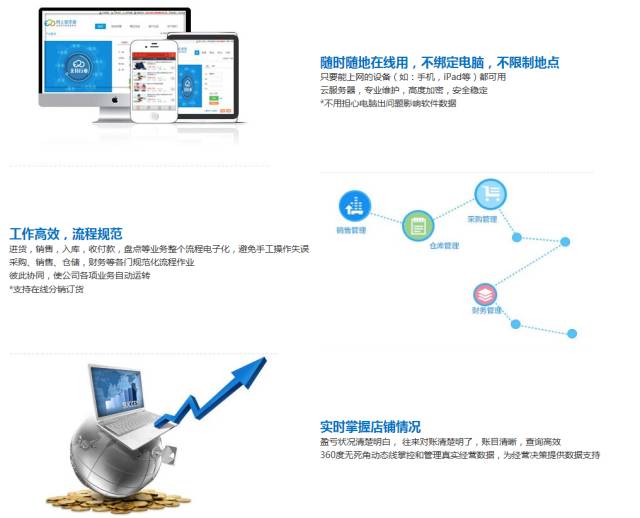 揭秘777888管家婆，一站式智能生活管理的秘密武器，揭秘一站式智能生活管理的秘密武器，777888管家婆的實(shí)用指南