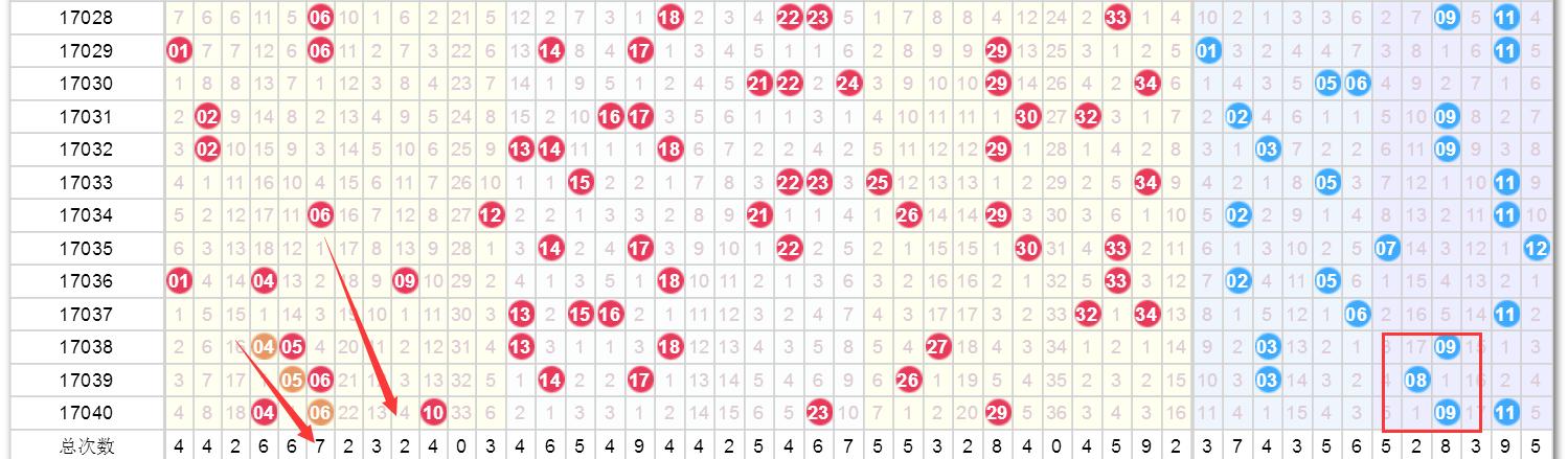 今晚澳門9點30分開獎結(jié)果，全面解析與預(yù)測，澳門今晚9點30分開獎結(jié)果解析與預(yù)測