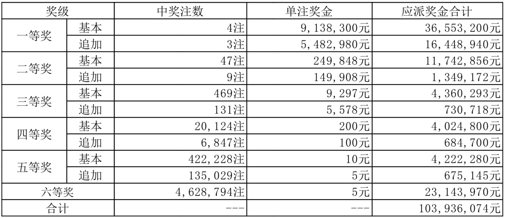 新奧2025年開獎(jiǎng)結(jié)果，期待與揭秘，新奧2025年開獎(jiǎng)結(jié)果揭曉與揭秘