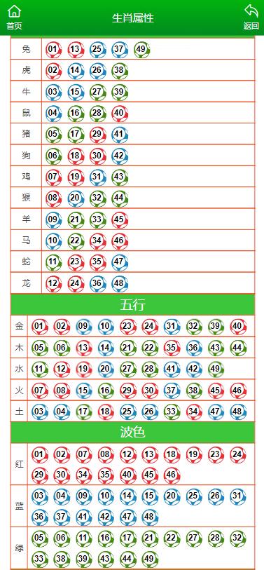 揭秘49資料網(wǎng)必中生肖的秘密，揭秘49資料網(wǎng)必中生肖的神秘面紗