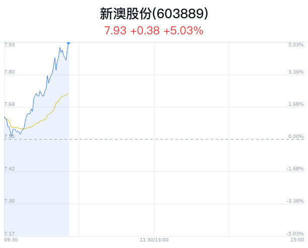 新澳今晚9點(diǎn)30分367，探索精彩時(shí)刻，體驗(yàn)非凡之夜，新澳367精彩之夜，探索非凡時(shí)刻，體驗(yàn)極致樂趣