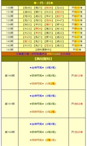 揭秘彩票秘密，探索100一肖一碼的世界，揭秘彩票秘密，探索一肖一碼的世界真相