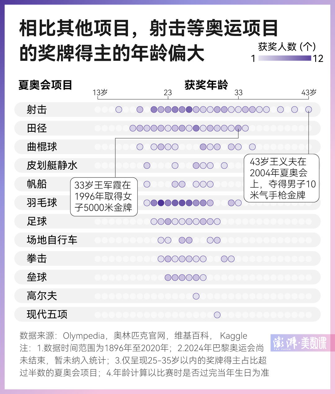 新澳門(mén)六2004開(kāi)獎(jiǎng)記錄，回顧與分析，澳門(mén)六開(kāi)獎(jiǎng)記錄回顧與分析 2004年數(shù)據(jù)揭秘