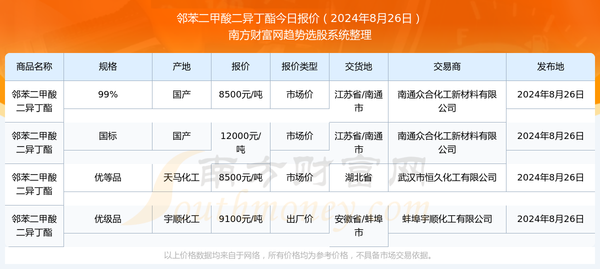 澳門彩票中心，查詢2025年天天開好彩開獎結(jié)果，輕松掌握最新動態(tài)，澳門彩票中心最新開獎結(jié)果及動態(tài)，2025年天天開好彩實時更新