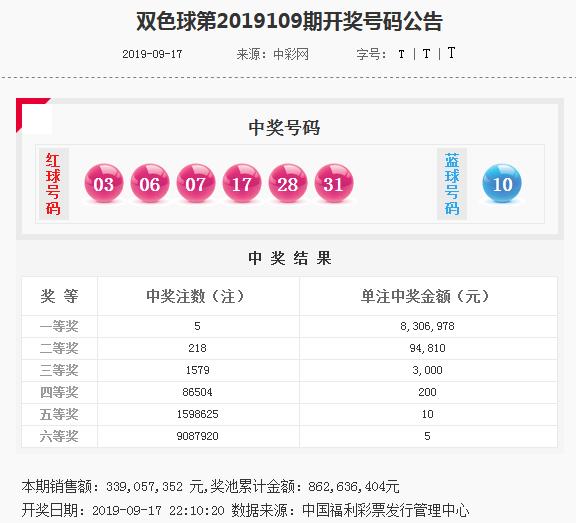 香港精準(zhǔn)內(nèi)部資料16碼，揭秘與深度解析，香港精準(zhǔn)內(nèi)部資料揭秘與深度解析，16碼的秘密