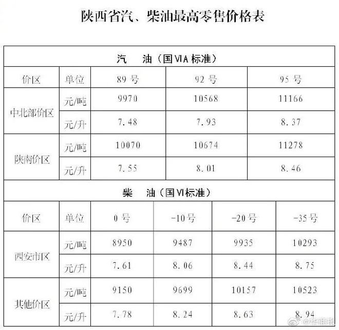 揭秘2025新澳開獎記錄決策資料詳解，揭秘2025新澳開獎記錄決策資料全面解析