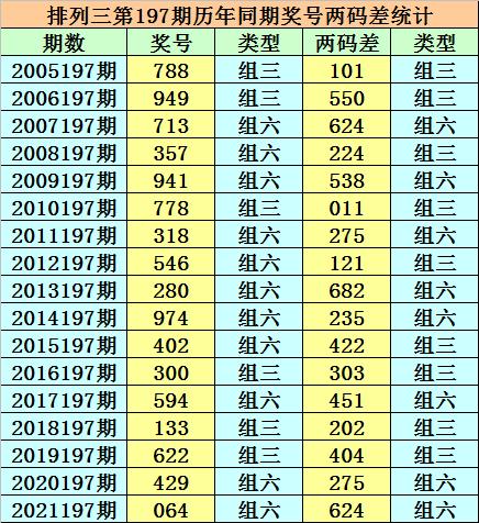 香港二四六開獎免費結(jié)果，揭秘彩票背后的秘密，揭秘香港二四六彩票開獎背后的秘密與免費結(jié)果