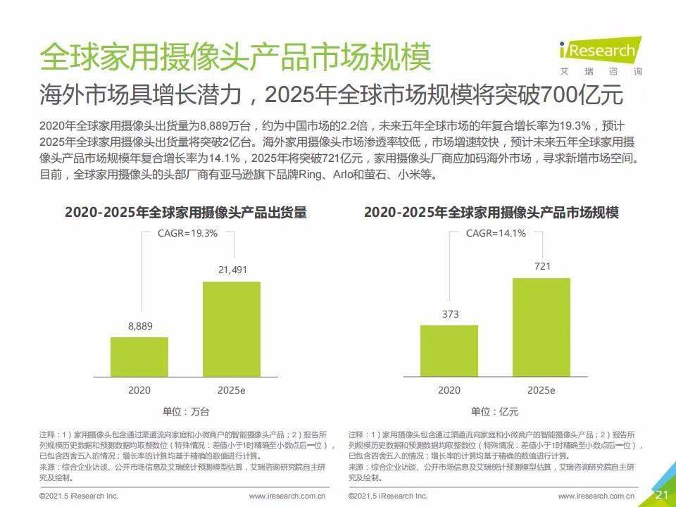新澳門號(hào)碼查詢記錄2025年，全面解析與前瞻性探討，澳門號(hào)碼查詢記錄深度解析與前瞻性探討（2025年展望）