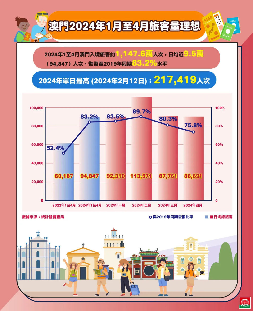 探索澳門，2025正版免費(fèi)資源木車之旅，澳門之旅，探索木車之旅的2025正版免費(fèi)資源