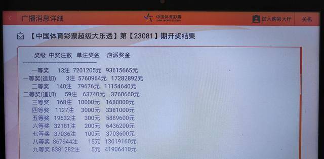 香港開獎(jiǎng)結(jié)果2019與開獎(jiǎng)記錄全解析，香港開獎(jiǎng)結(jié)果2019全解析及歷史記錄回顧