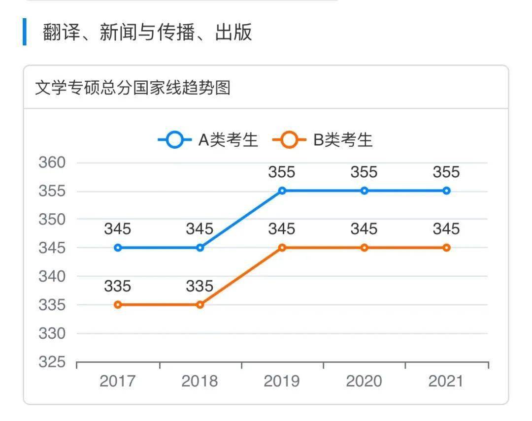 新澳門特生肖走勢(shì)圖及其背后的文化意義，澳門特生肖走勢(shì)圖與文化內(nèi)涵探析